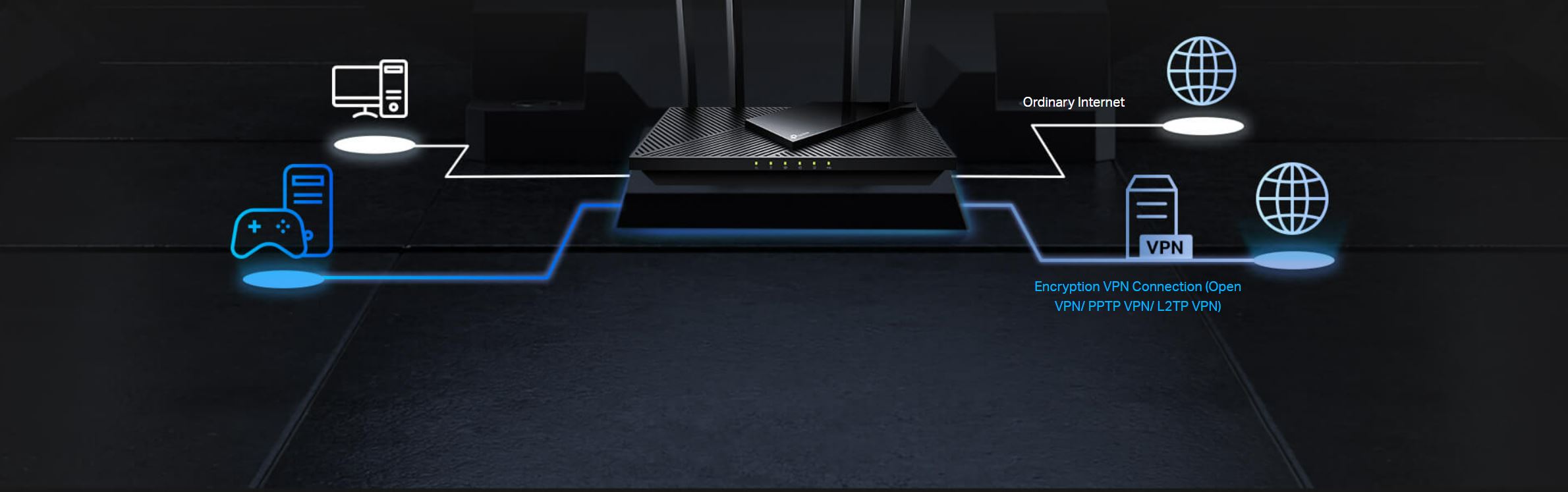 Archer AX55 Pro Wi-Fi 6 Router